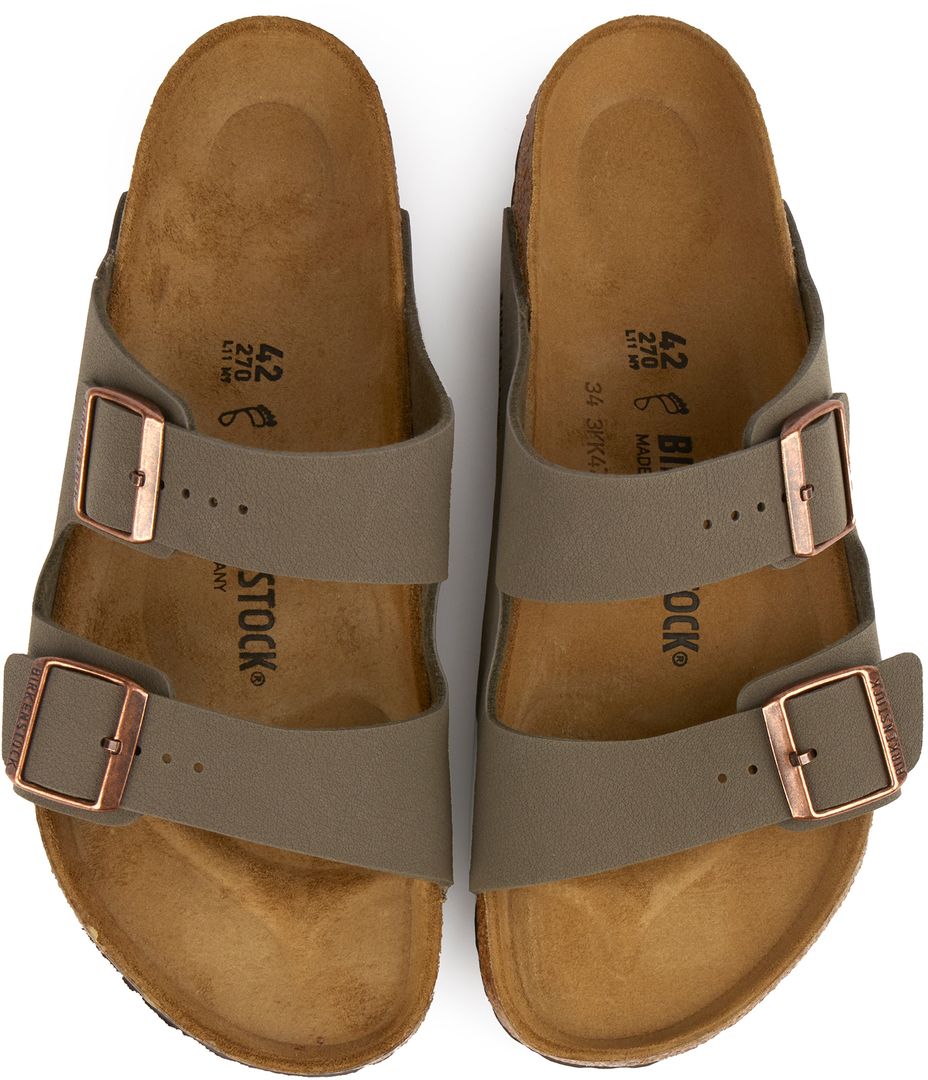 Birkenstock | Soletrader